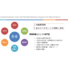心不全4/4 | 心不全患者の包括的ケアと多職種連携(※pptxダウンロード可) - 画像 (5)