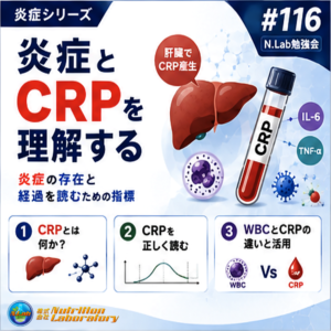 #116 炎症とCRPを理解する