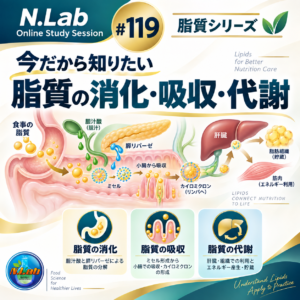 #119今だから知りたい脂質の消化・吸収・代謝