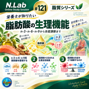 #121脂肪酸が炎症と生理活性に関わる仕組み